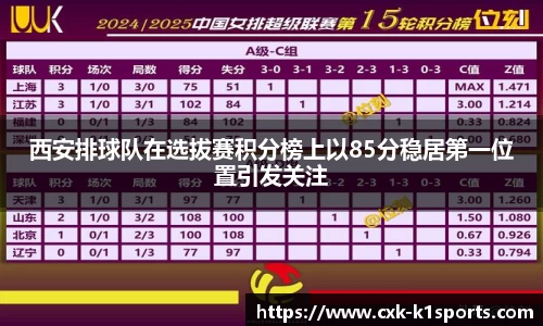 k1体育官方网站