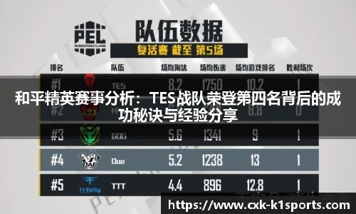 和平精英赛事分析：TES战队荣登第四名背后的成功秘诀与经验分享